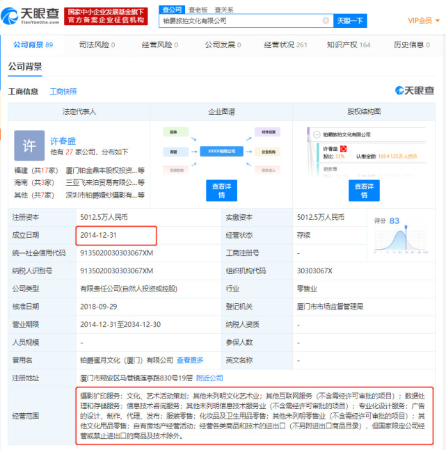 铂爵旅拍被指“圈钱上亿” 控股企业曾因劳动合同纠纷被起诉，摄影扩印服务成争议焦点