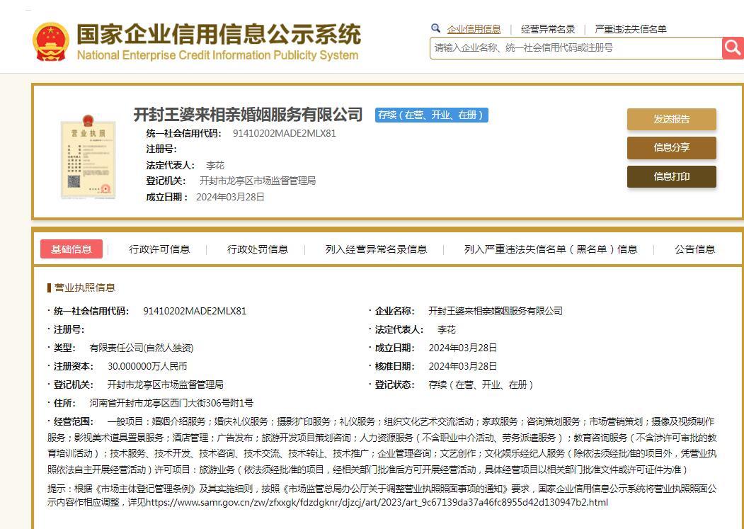 “开封王婆”婚介公司无王婆 摄影扩印服务中的侵权风险与合规边界