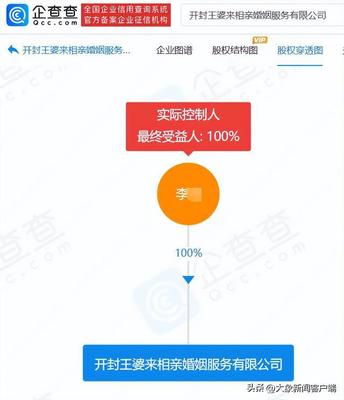 开封王婆被注册婚介公司 传统文化符号与新兴服务业的跨界共振